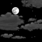 Weather-Fair-Logo